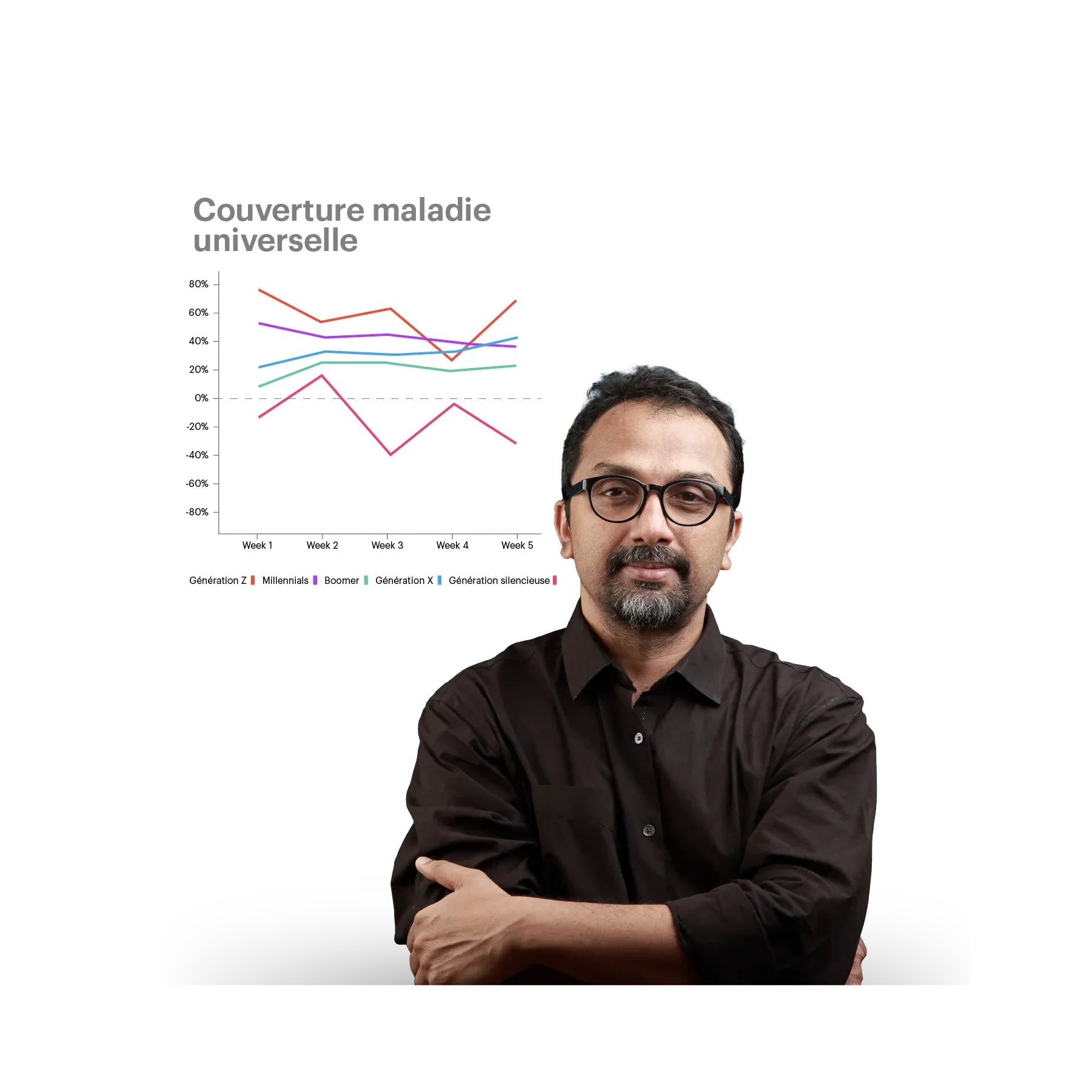 man with glasses, a blackshirt and different data metrics behind him