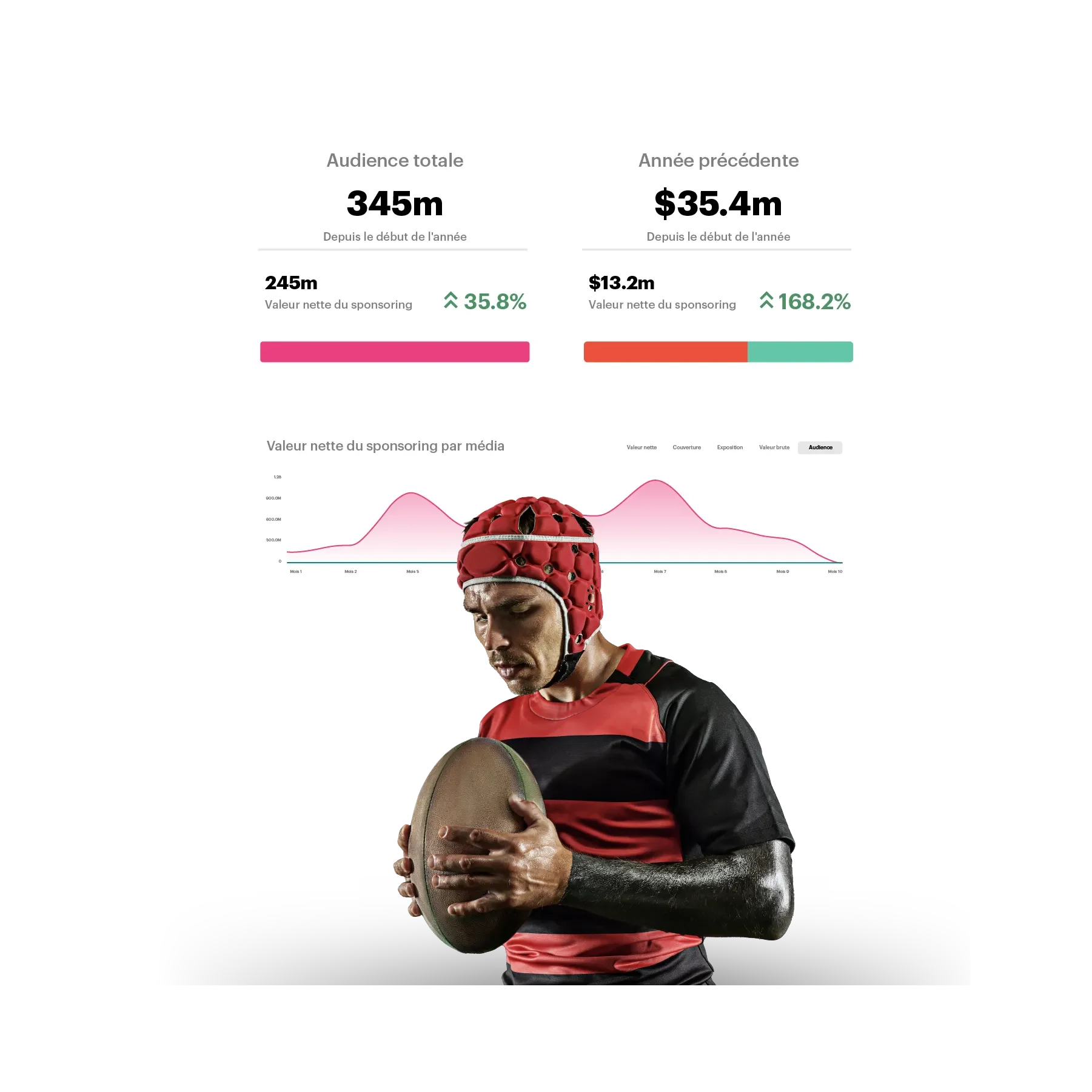 rugby player with sports data in the background