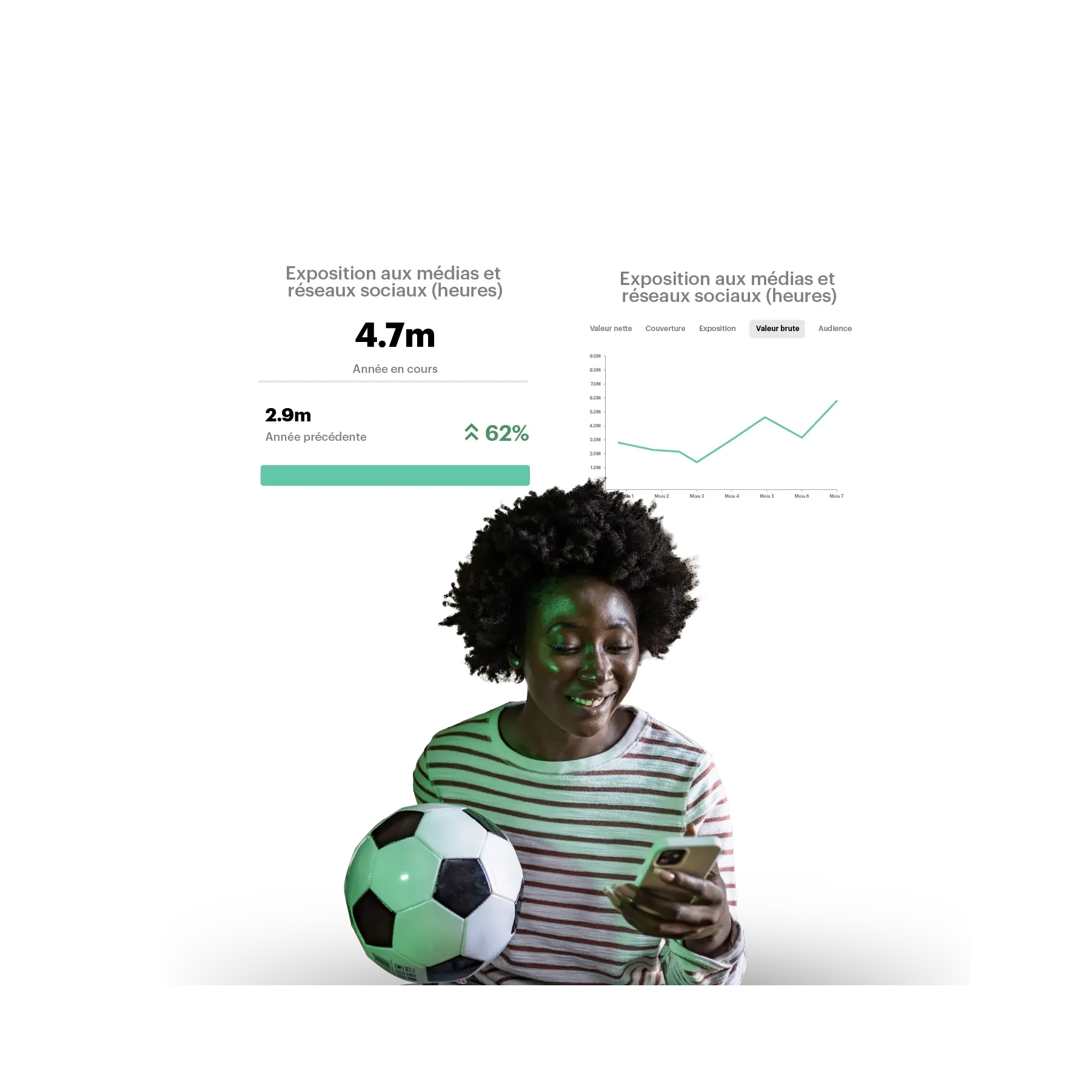 woman holding a football with social media charts behind her