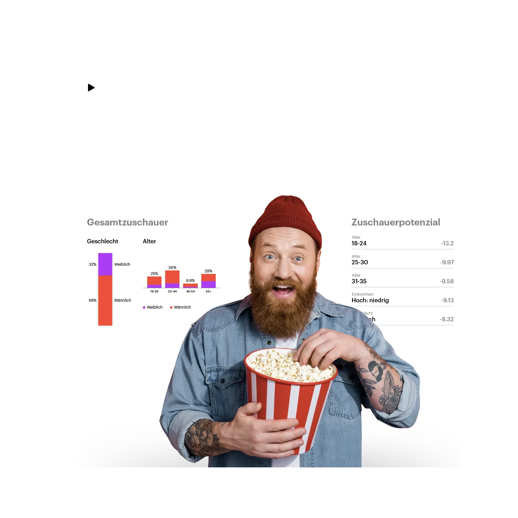 Mann mit Popcorn und TV-Insights im Hintergrund