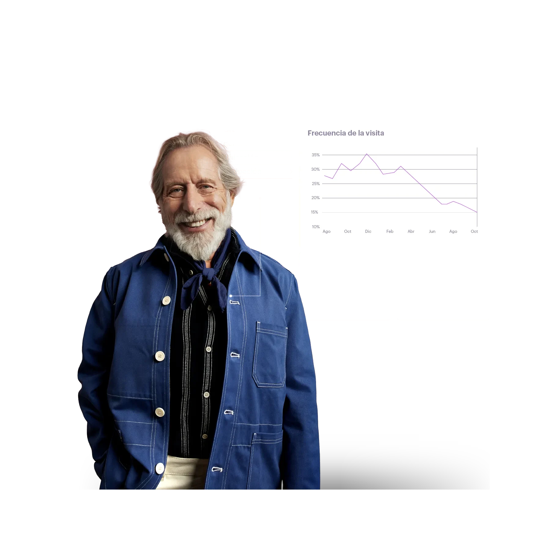 older man with jean jacket and a results chart in the background