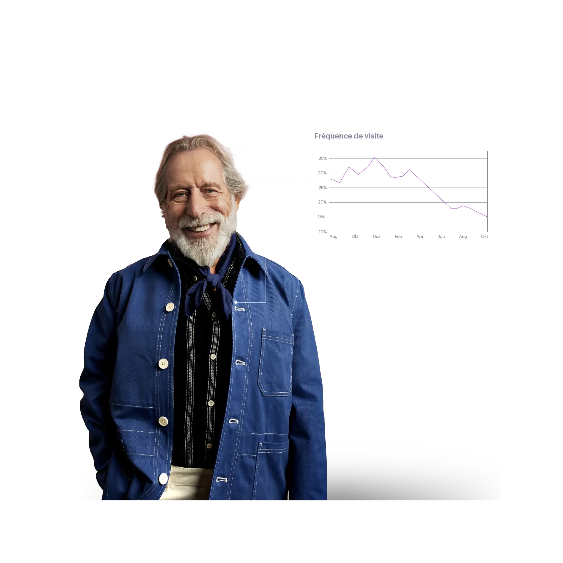older man with jean jacket and a results chart in the background