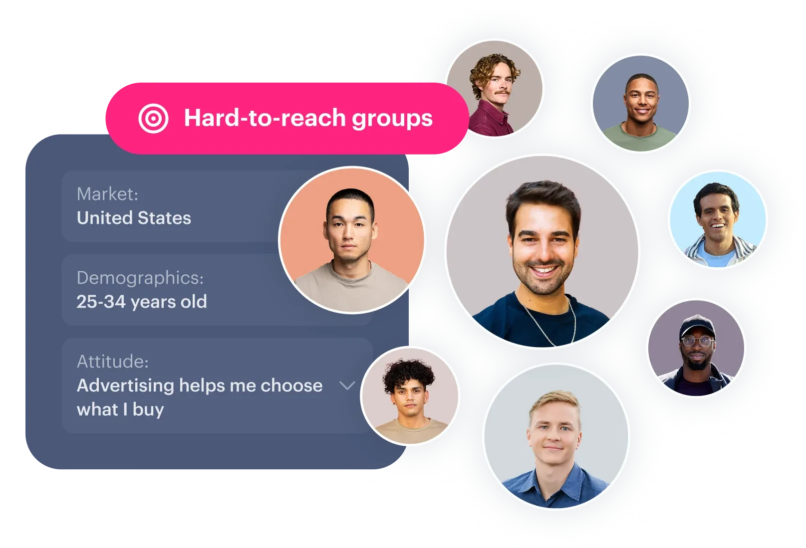 WhyYouGov - Panel - Intro