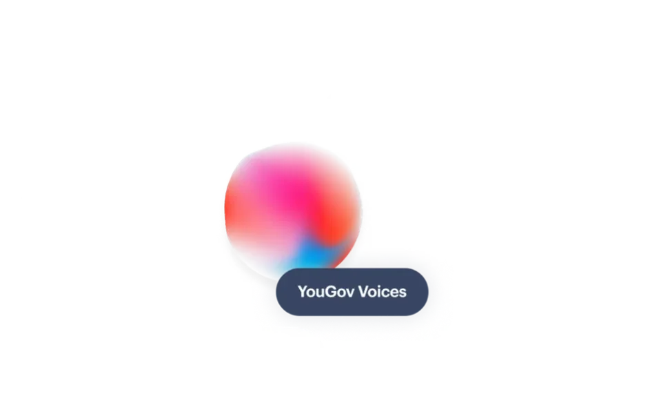 Orb surrounded by YouGov Voices questions