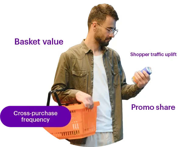 man with groceries